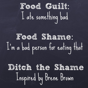 Food Guilt vs Food Shame