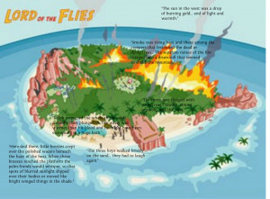 Lord of the flies map project