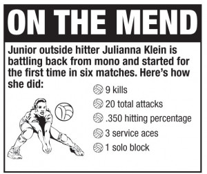 VOLLEYBALL MIDDLE HITTER QUOTES image gallery