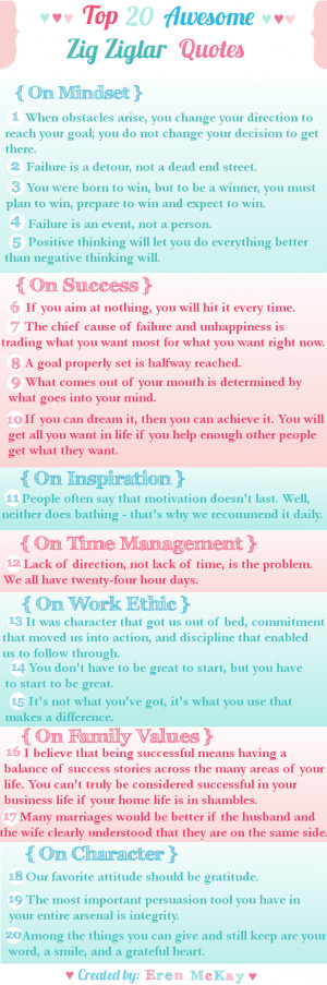 ZIG ZIGLAR PERFORMANCE PLANNER PDF