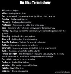 Jiu Jitsu Quotes For Girls Jiu jitsu terminology