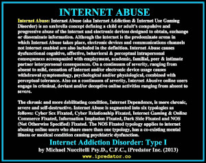 Internet Abuse Definition Internet Addiction Internet Use Gaming ...