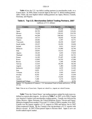 Table Japanese Fdi Outflow