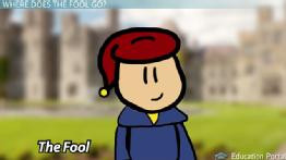 Laertes in Hamlet: Character Analysis, Revenge -amp; Quiz - Video ...