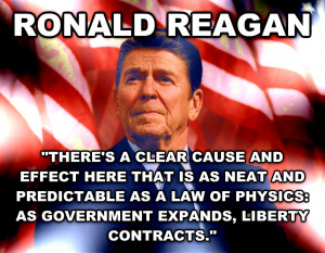 Ronald Reagan Quotes HD Wallpaper 7