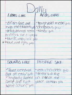 character feelings vs. traits by shauna on Indulgy.com.