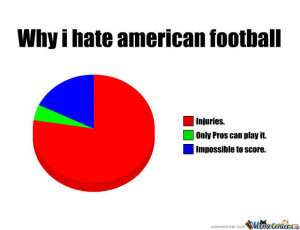 Why I Hate American Football