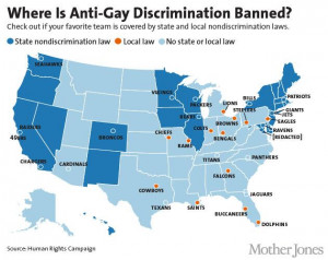 Discriminating Between Discriminations