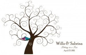 Fingerprint trees and guest book templates: