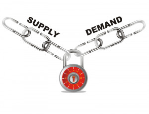 The New Manipulative Law of Supply and Demand