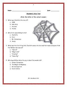 This is a test that goes with the book Charlotte's Web. It is all ...