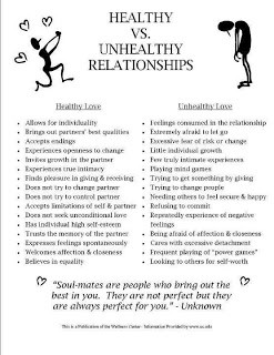 Healthy vs Unhealthy Relationships (all kinds, not just BGR)