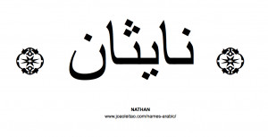 Tattoo Design Male Name Nathan