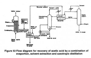 Privacy Policy Auto Insurance Quote Contact Us Memphis Car Insurance ...