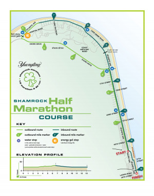 Half marathon course http://www.shamrockmarathon.com/asse...urse%20Map ...