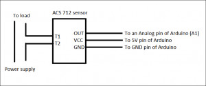 Interfacing a Hall-effect current sensor with an Arduino