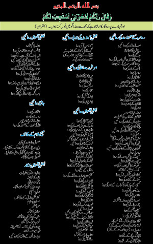dua in urdu mp3 dua in urdu mp3 download dua in urdu pdf dua in urdu ...