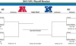Printable Nfl Playoff Bracket 2015 | Search Results | New Calendar ...