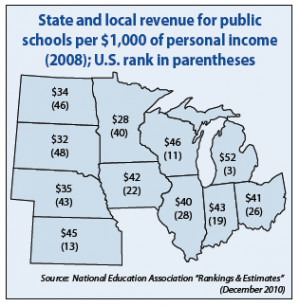 In the past, performance-based pay for teachers has often been offered ...