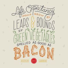 Food Quotes