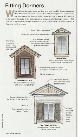 Adding Dormer to Existing Roof