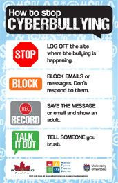 WITS primary school bully prevention program (printables, resource ...