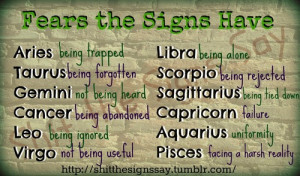 leo cancer aries libra Personality zodiac astrology horoscopes pisces ...