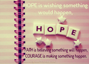 Islamic Faith Quotes Faith is believing something