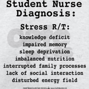 nursing student quotes | funny nurse gifts funny nurse mens student ...