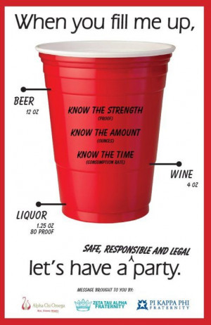 Red Solo Cup.....
