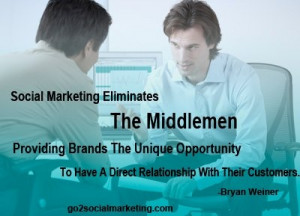 Uploaded to Pinterest