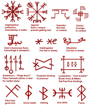 Runes, Rune words, A long lost puzzle?