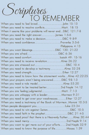 Scriptures to remember