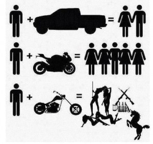 Men, Trucks, Motorcycles, and Women