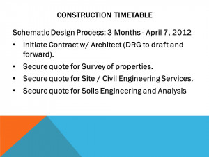 quote for Site Civil Engineering Services Secure quote for Soils