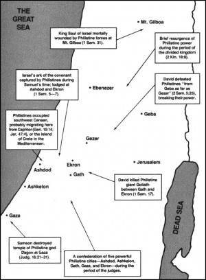 Map Old Testament Jerusalem
