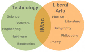 Tech-and-Liberal-arts-web.png