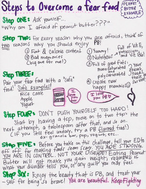 Life without Anorexia