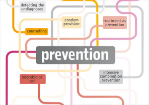 HIV AIDS prevention health and education infrastructure and clean