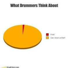 Drummers More