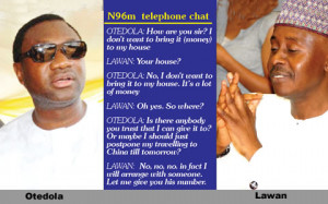 Video of Lawan allegedly Taking Bribe From Otedola To Be Shown On ...