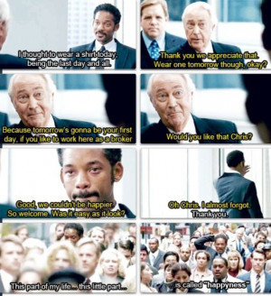 The pursuit of happyness