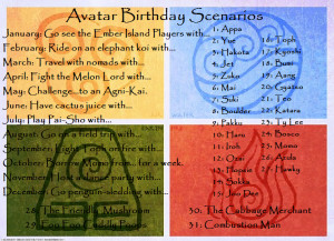 Ouran Birthday Scenario Game ^^ Meme Center Picture