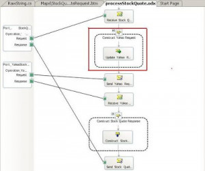 finance canada quote for google yahoo finance quotes by another stock ...