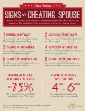 Therefore what are some of the causes of marital dissatisfaction ...