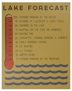 Lake Forecast - 11 x 14 - Makes a Great Decoration, Gift, Decor in Any ...