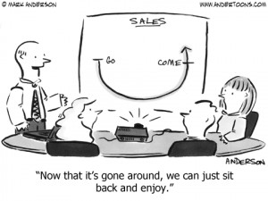 Sales Cartoon 3102: Now that it's gone around, we can just sit back ...