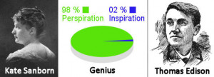 GENIUS IS 1 INSPIRATION AND 99 PERSPIRATION QUOTE