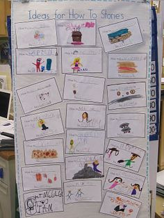 Write Idea Anchor Charts Kindergarten Writer Workshop picture