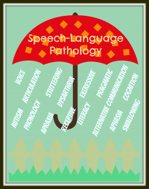 Scope of Speech Language Pathology